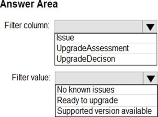 Updated Microsoft 365 Modern Desktop MD-101 Exam Dumps Sns-Brigh10